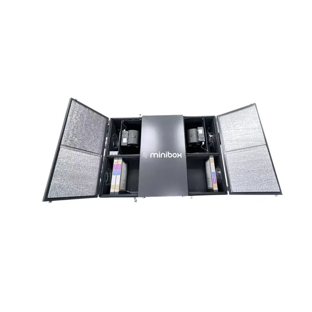 Приточно-вытяжная установка с рекуперацией Minibox PV 650 PREMIUM