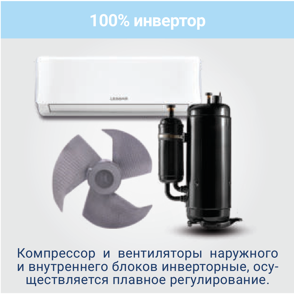 Изображение для товара Lessar LU-5HE42FME2 / LS-MHE12KCE2 + LS-MHE09KCE2x4