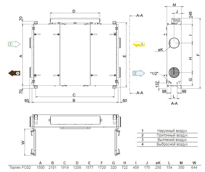 Изображение для товара Systemair Topvex FC02 EL-R