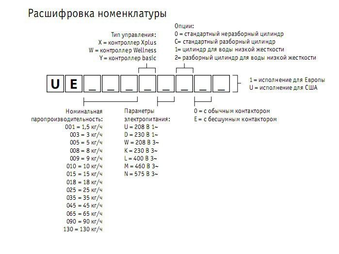 Увлажнитель воздуха Carel UE090XLC01