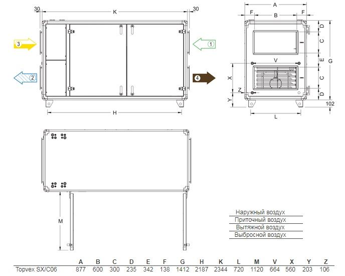 Изображение для товара Systemair Topvex SX/C06 HWL-L