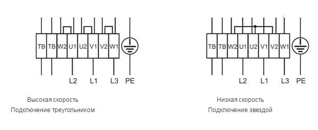 Изображение для товара Systemair AR SILEO 800DS