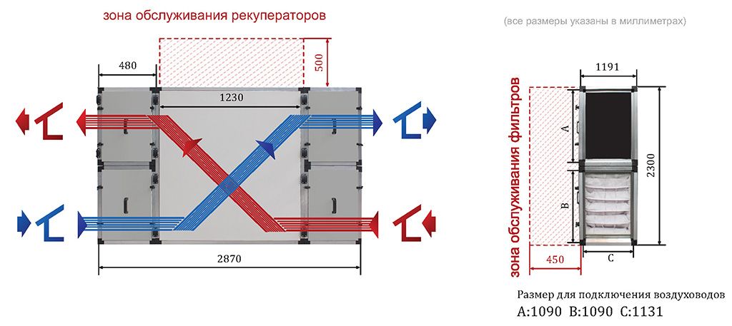 Изображение для товара Turkov Zenit 10050 S Средненапорный