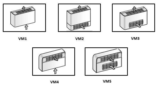 Изображение для товара Royal Clima VCT 14 VM2