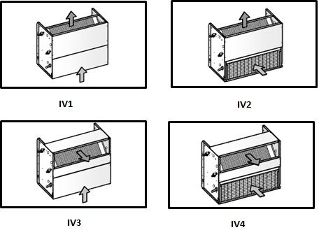 Изображение для товара Royal Clima VCT 22 IV1 (E)