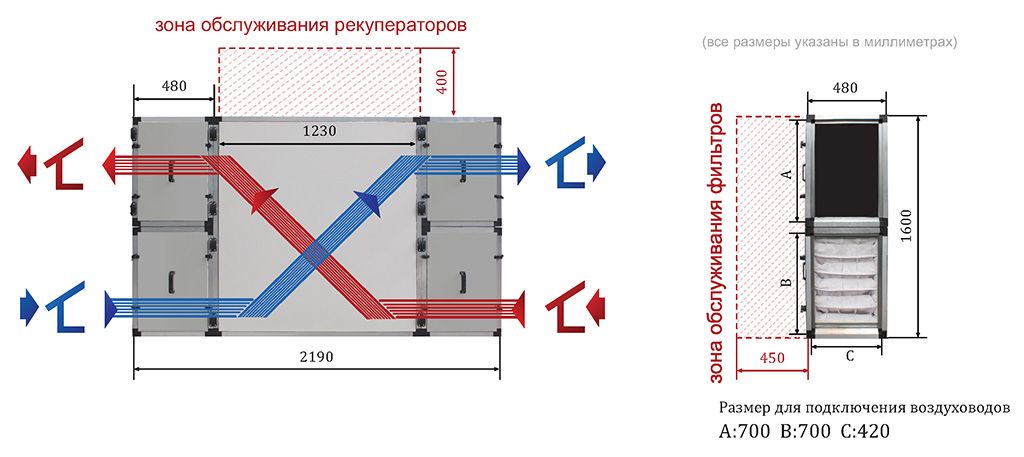 Изображение для товара Turkov Zenit 4050 S Высоконапорный
