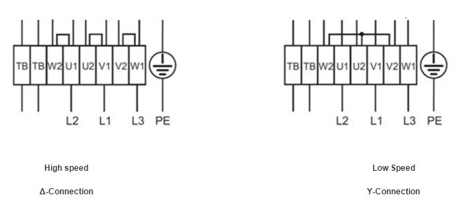 Изображение для товара Systemair AW 630DV SILEO