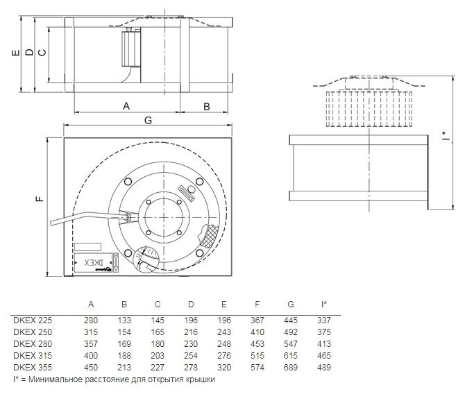 Изображение для товара Systemair DKEX 225-4