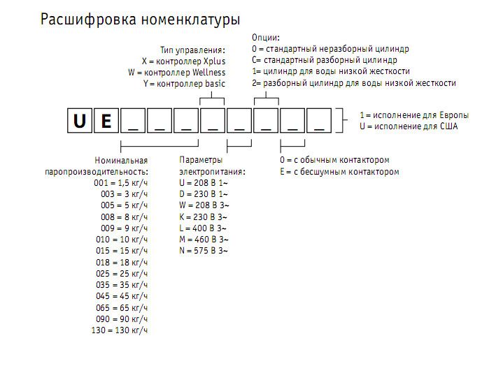 Увлажнитель воздуха Carel UE003XL0E1