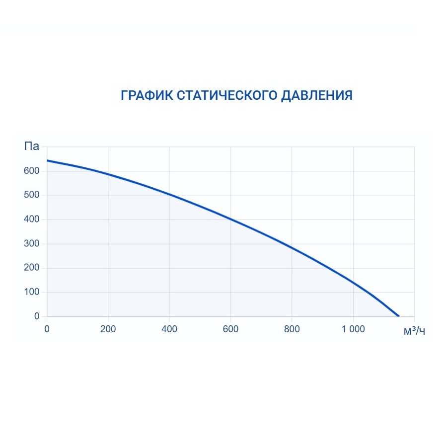 Изображение для товара Turkov Capsule Pool 1000 W2R