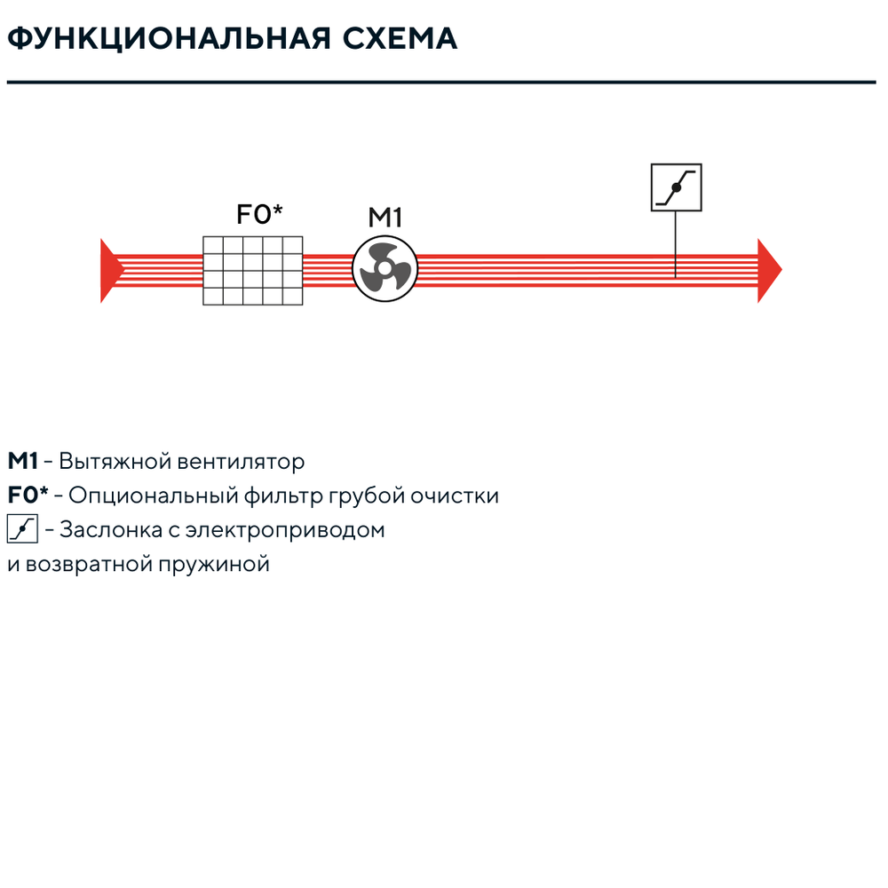 Изображение для товара Turkov VBox 9100