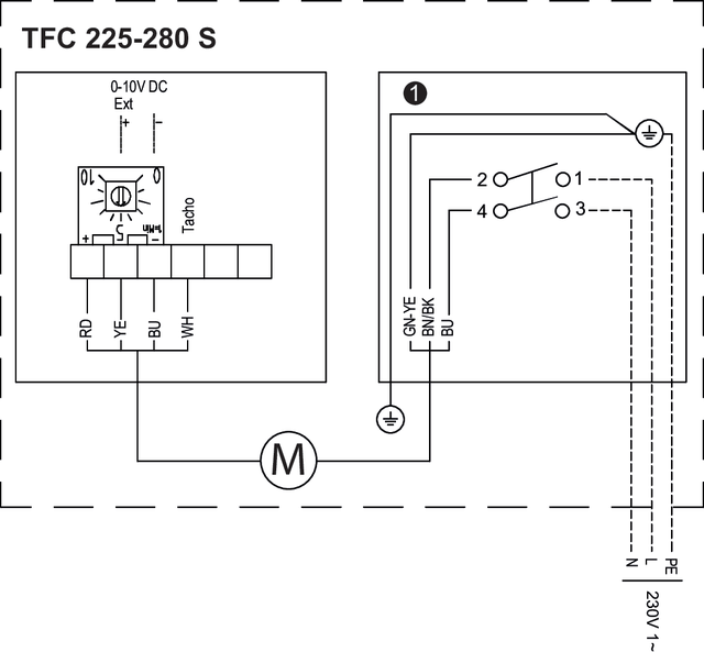 Изображение для товара Systemair TFC 280 S Sileo Black
