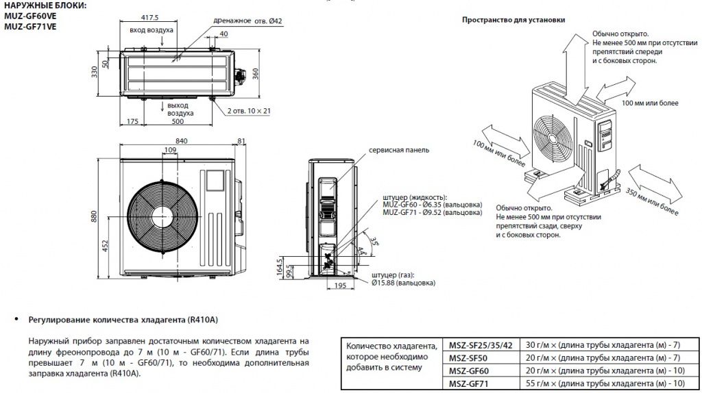 Изображение для товара Mitsubishi Electric MSZ-SF50VE / MUZ-SF50VE