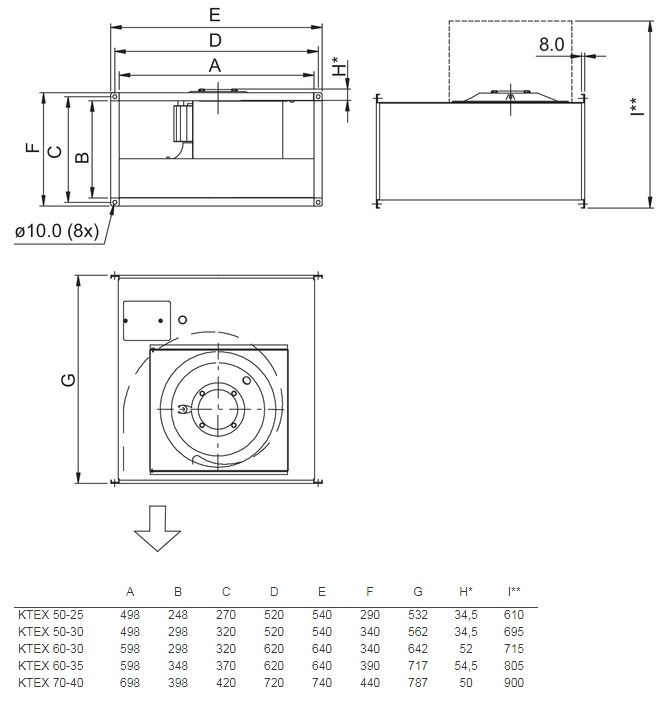Изображение для товара Systemair KTEX 50-30-4