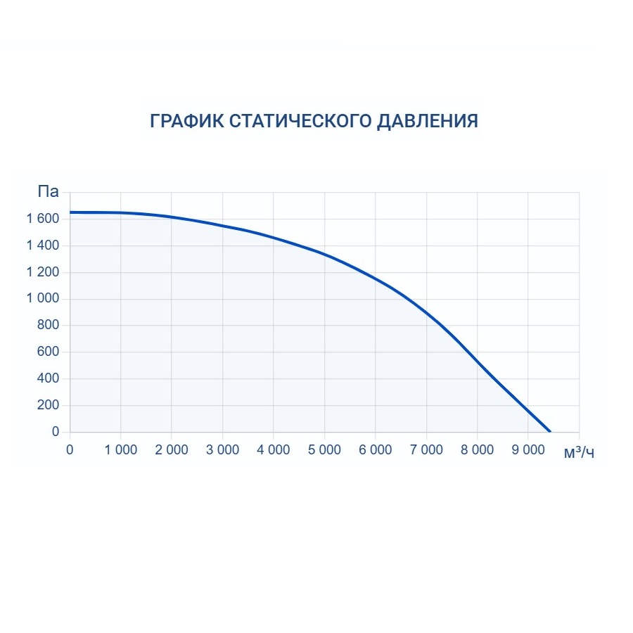 Изображение для товара Turkov Capsule Pool 9000 W3R