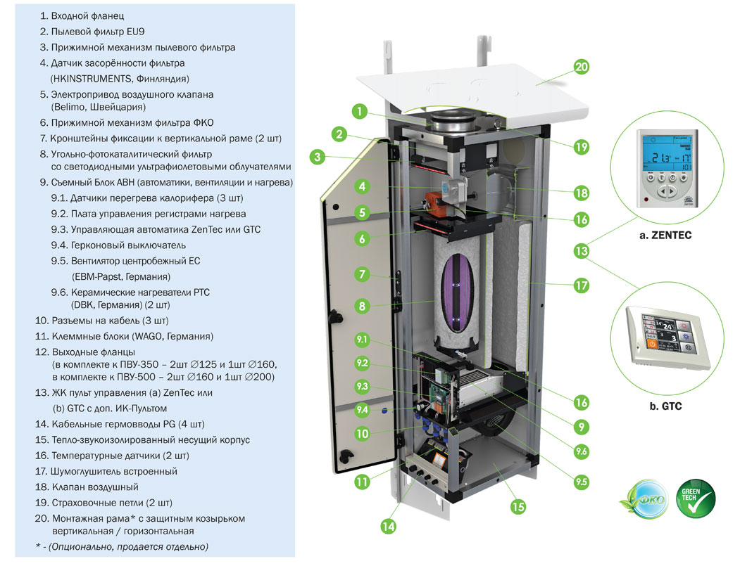 Изображение для товара VentMachine ПВУ-350 EC GTC
