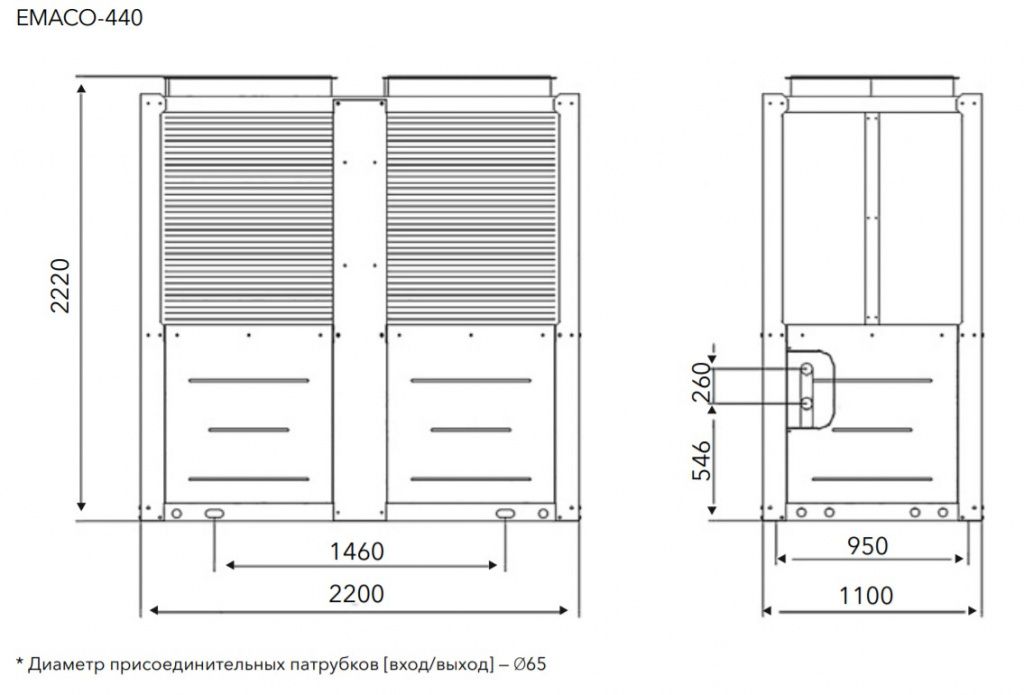 Чиллер воздушного охлаждения Electrolux EMASC-440