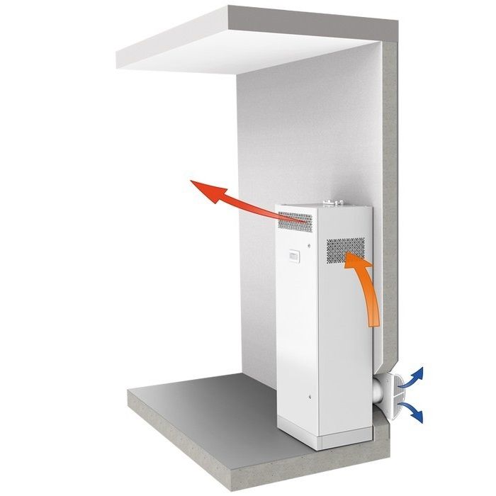 Изображение для товара Blauberg CIVIC EC LB 500 S17