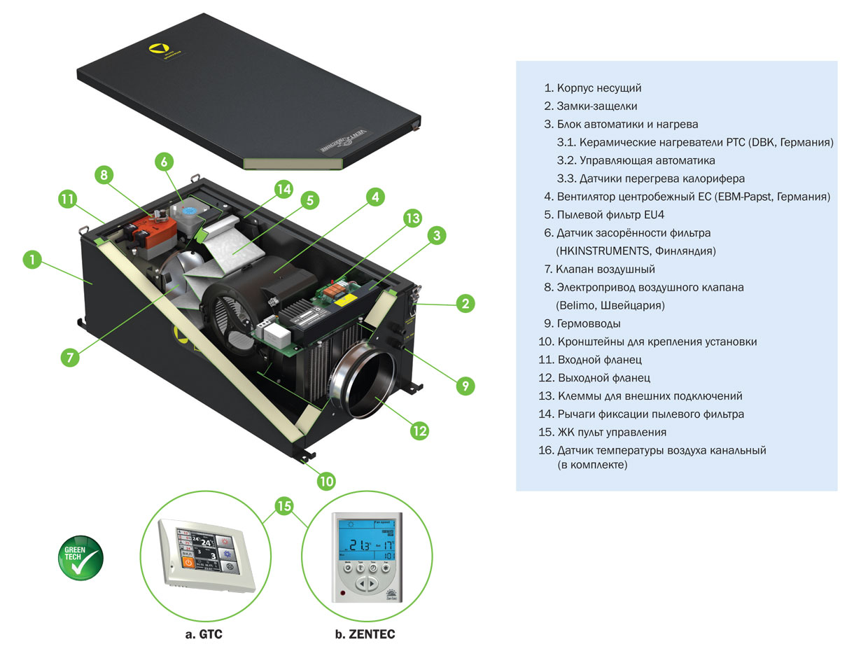 Изображение для товара VentMachine Колибри 500 GTC G