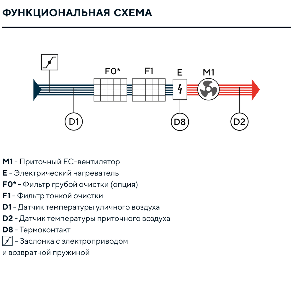 Изображение для товара Turkov Capsule 10100 48-80E