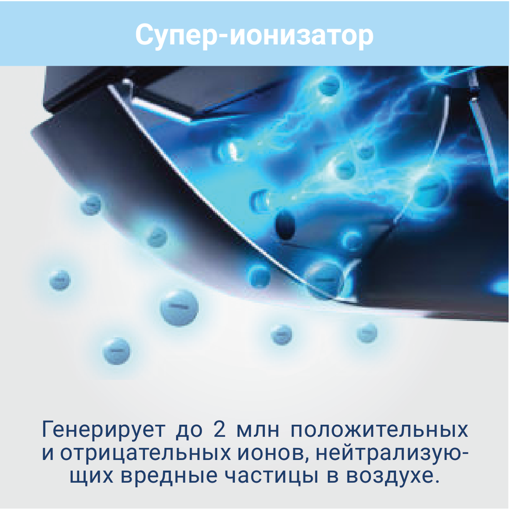Изображение для товара Lessar LU-3HE21FVE2 / LS-MHE12KME2 + LS-MHE09KME2