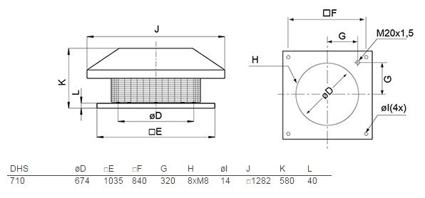 Изображение для товара Systemair DHS 710DS