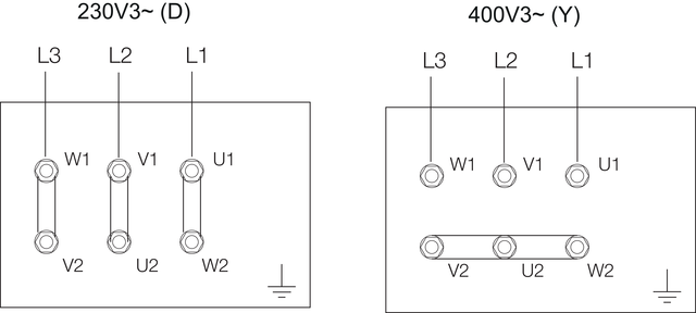 Изображение для товара Systemair MUB/F 062 500D4 HT