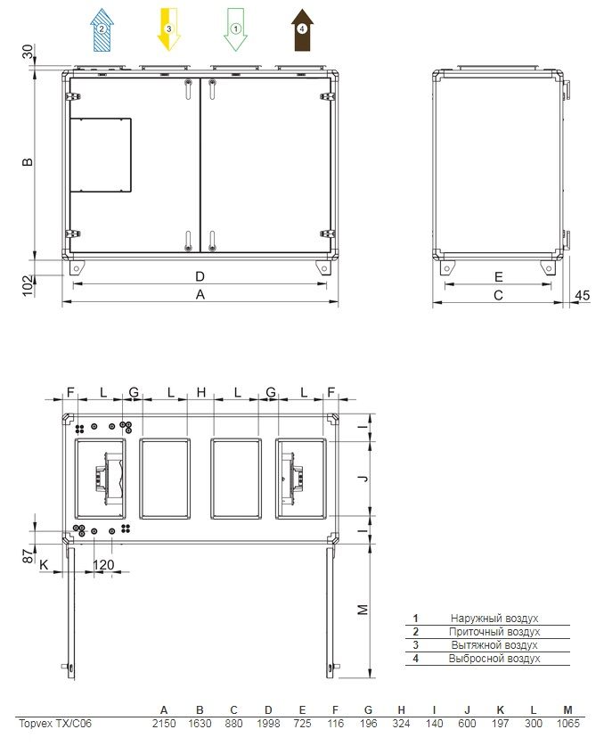 Изображение для товара Systemair Topvex TX/C06 HWH-L