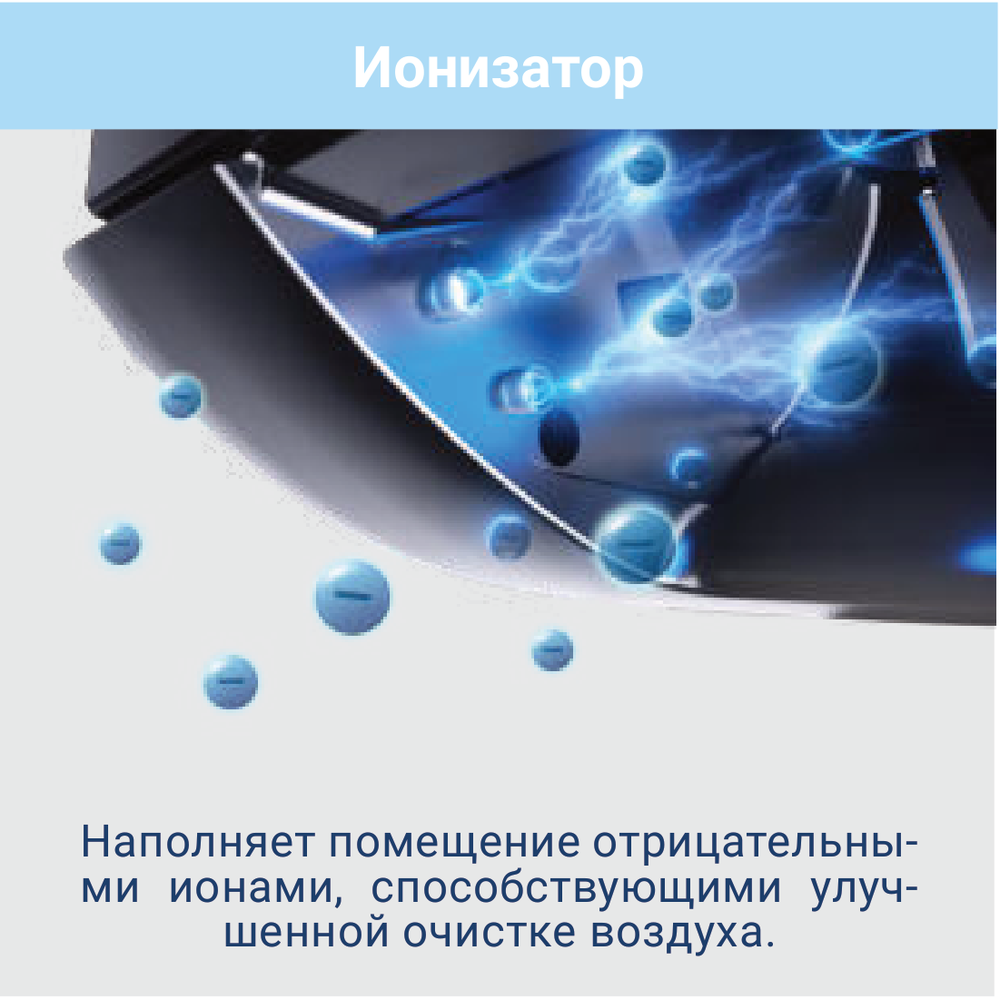 Изображение для товара Lessar LU-3HE27FVE2 / LS-MHE12KCE2 + LS-MHE09KCE2x2