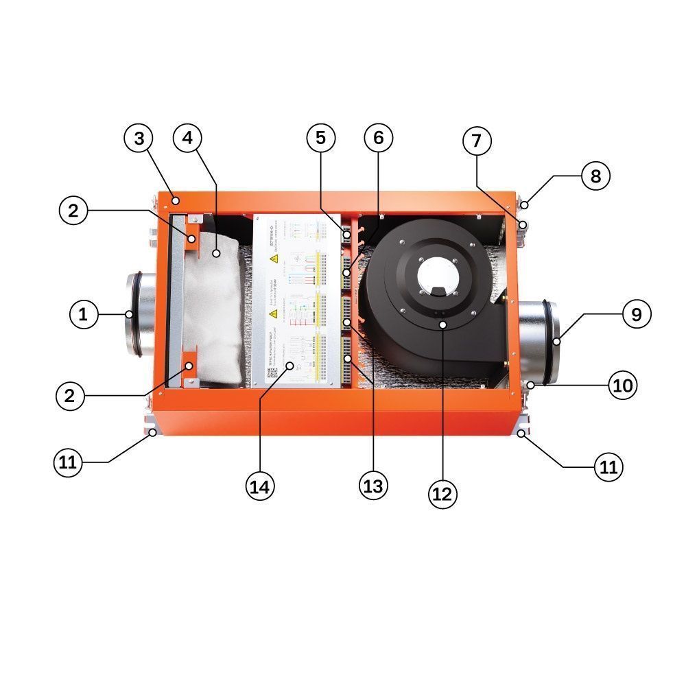 Приточная установка VentMachine Orange 600 Z1