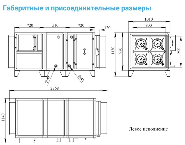 Приточная установка Breezart 10000-C Aqua W