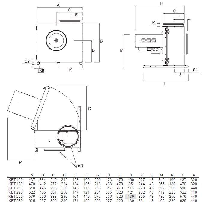 Изображение для товара Systemair KBT 225E4