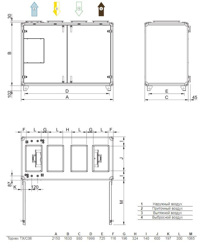 Изображение для товара Systemair Topvex TX/C06 EL-L