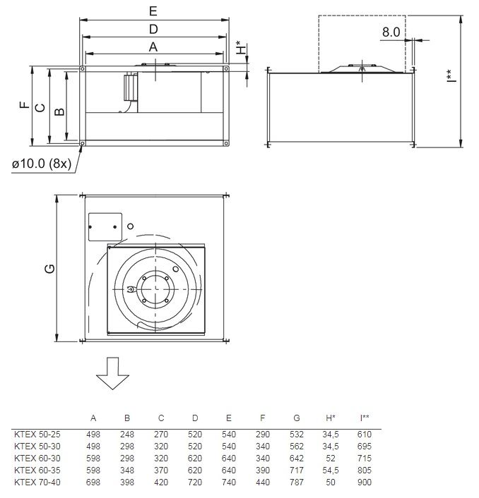 Изображение для товара Systemair KTEX 50-25-4