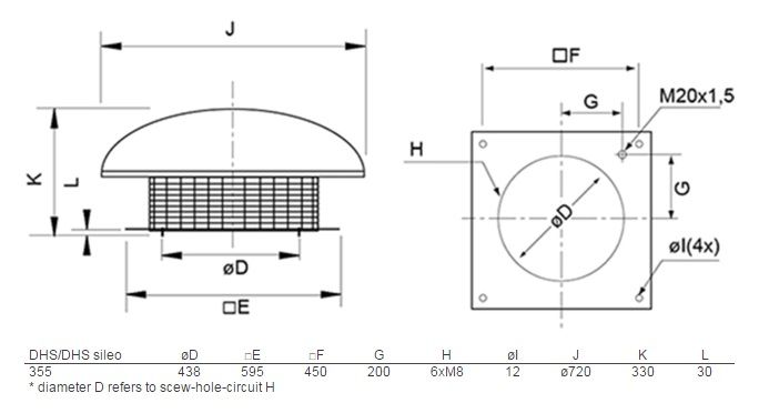 Изображение для товара Systemair DHS 355E4 SILEO