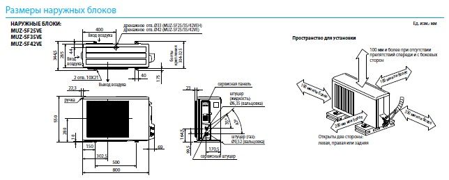 Инверторный настенный кондиционер (сплит-система) Mitsubishi Electric MSZ-SF25VE / MUZ-SF25VE