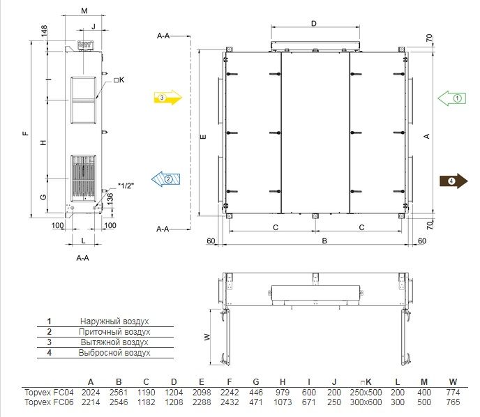 Изображение для товара Systemair Topvex FC04 HWH-L