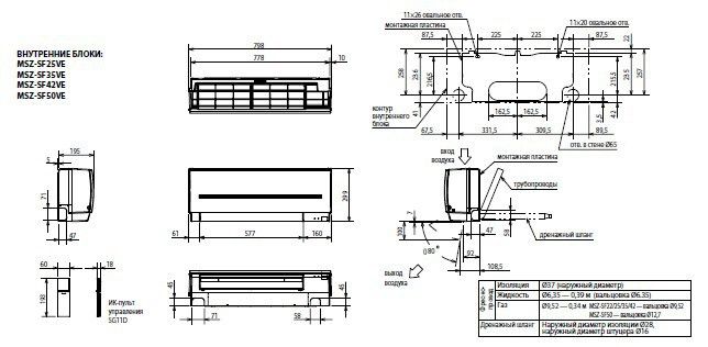 Изображение для товара Mitsubishi Electric MSZ-SF25VE