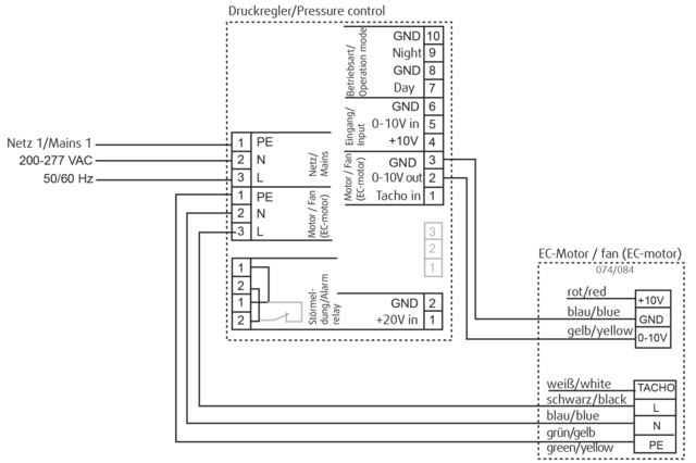 Крышный вентилятор Systemair DVCI 315-P