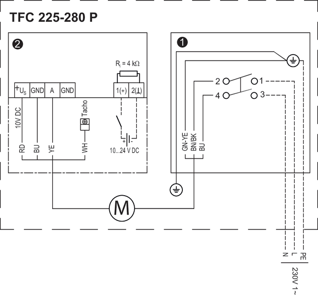 Изображение для товара Systemair TFC 225 P Sileo Black