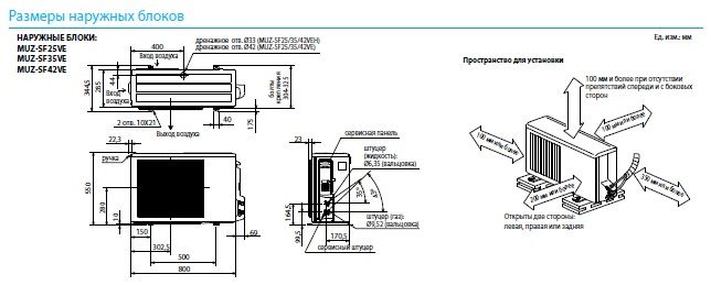 Изображение для товара Mitsubishi Electric MSZ-SF42VE / MUZ-SF42VE