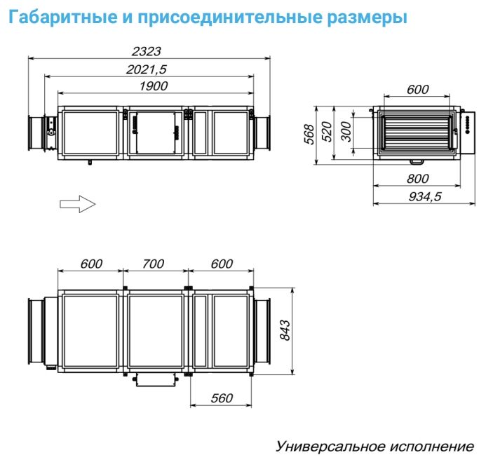 Приточная установка Breezart 3700-C Lux 15