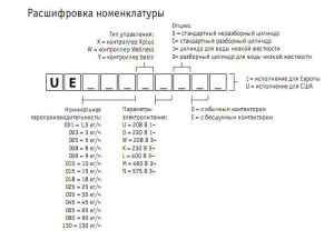 Изображение для товара Carel UE003XLC01