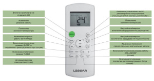 Изображение для товара Lessar LS-H12KPA2 / LU-H12KPA2