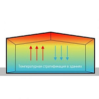 Проблема температурной стратификации в помещениях с высокими потолками