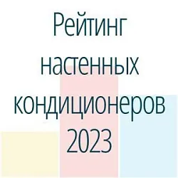 Топ-10 настенных кондиционеров. Рейтинг сплитов 2023