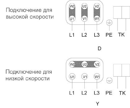 Схема подключения крышного вентилятора Systemair DVN 400DV