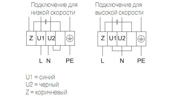 Схема подключения вентилятора Systemair DHS 311ES