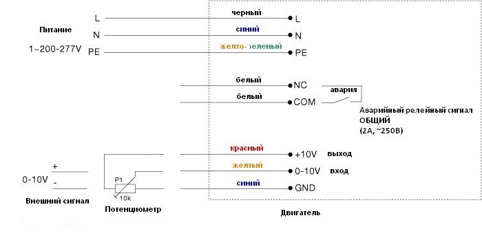 Схема подключения вентилятора Systemair DVCI 315-S