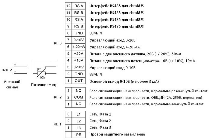 Схема подключения вентилятора Systemair DVCI 450-S